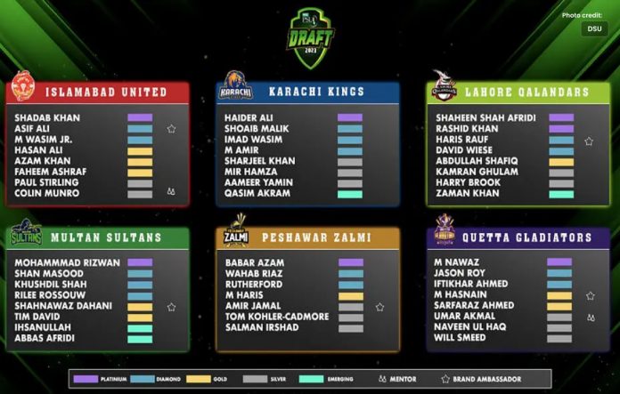 Pakistan Super League