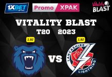 The T20 Blast, currently named the Vitality Blast for sponsorship reasons, is a professional Twenty20 cricket competition for English and Welsh first-class counties. The competition was established by the England and Wales Cricket Board in 2003. It is the top-level Twenty20 competition in England and Wales.