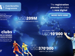 FIFA to Allocate $209 Million to Clubs for Players' Participation in the 2022 World Cup in Qatar